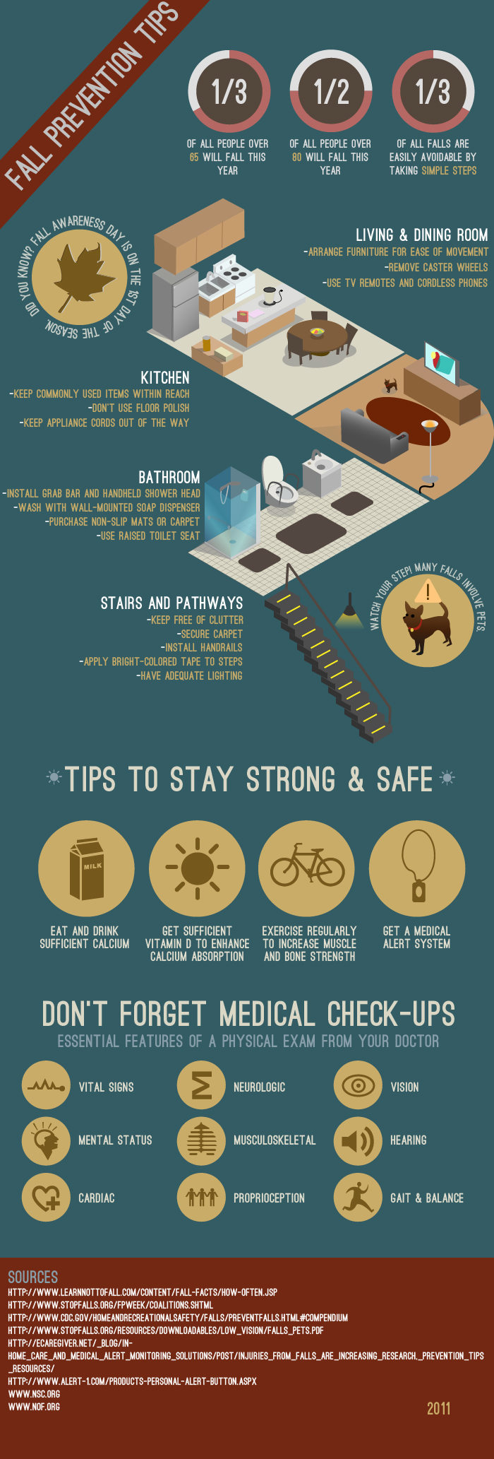 SeniorFriendly Tips to Prevent Falls at Home